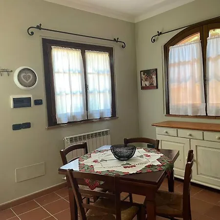 Agriturismo Poggio La Buca *