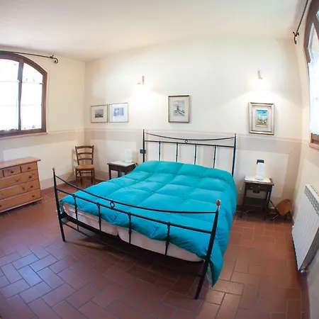 Agriturismo Poggio La Buca 팜스테이
